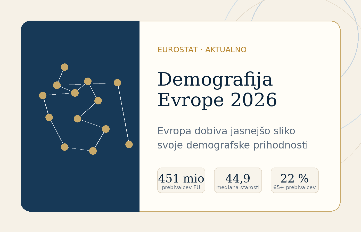 Demography of Europe 2026 – Eurostat