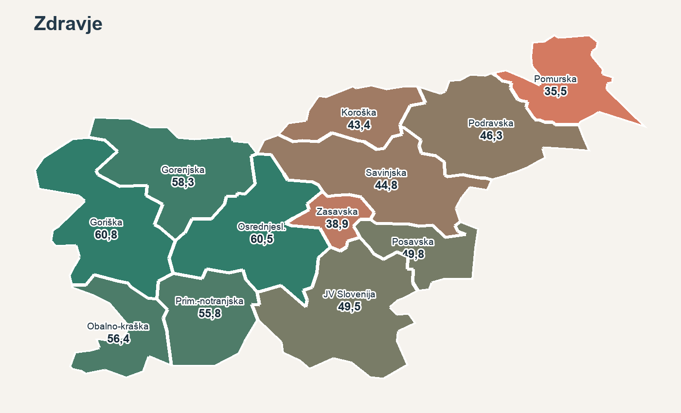 Zemljevid zdravstvenega stebra
