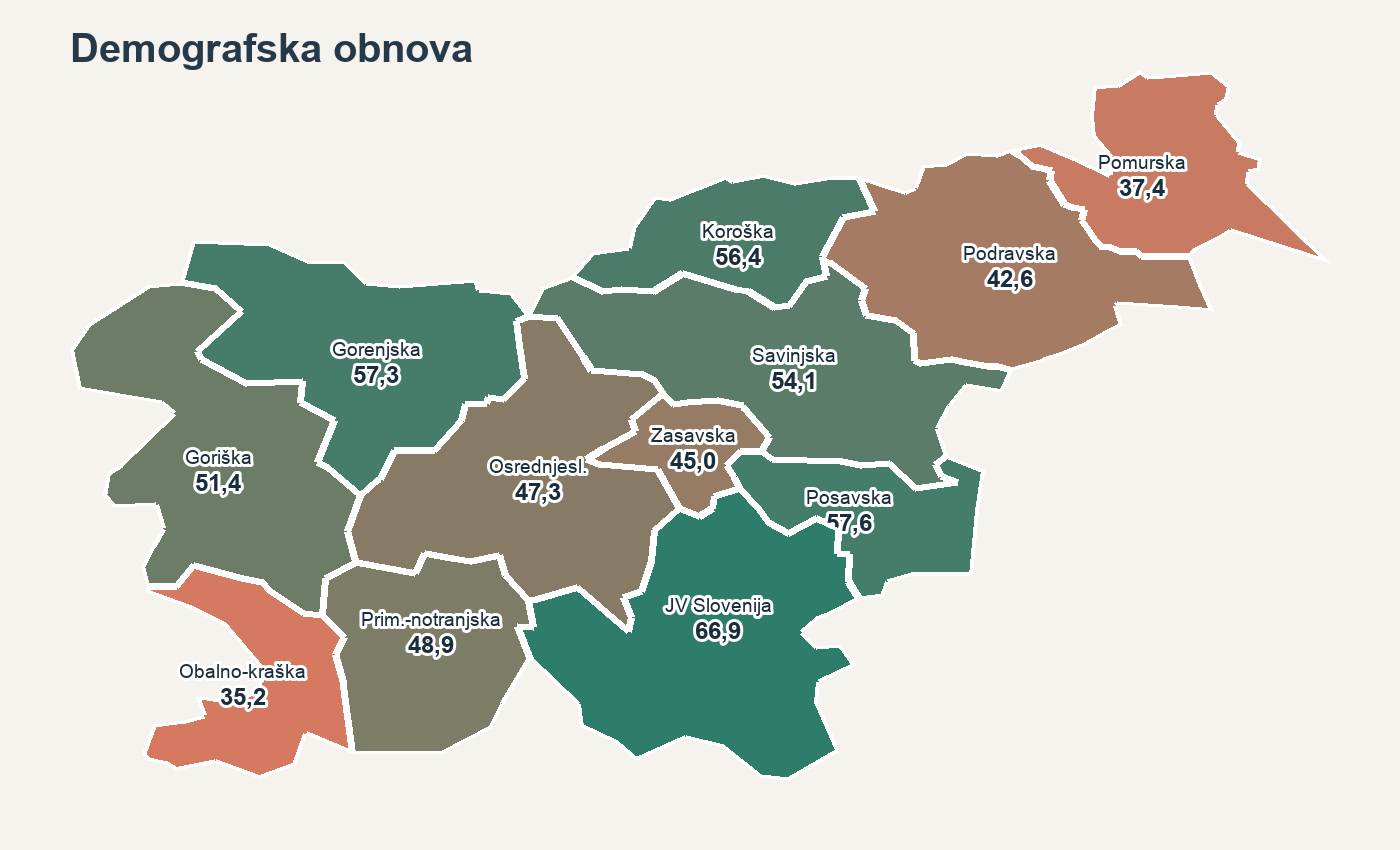 Zemljevid demografske obnove