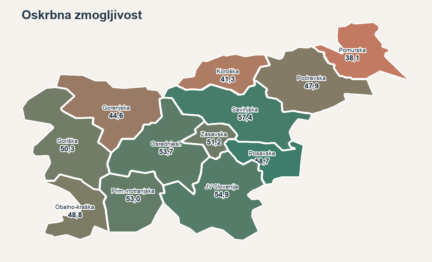 Zemljevid oskrbne zmogljivosti